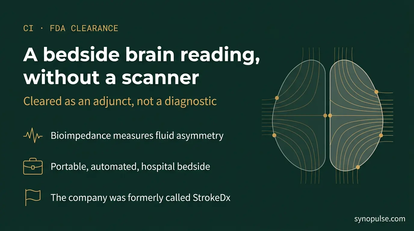 A Company Called StrokeDx Just Cleared a Device That Is Not Cleared to Detect Stroke