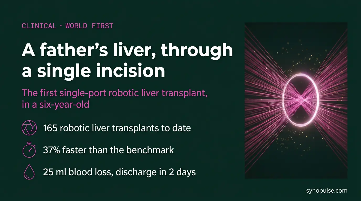 A Father’s Liver, One Incision the First Single-Port Robotic Liver Transplant Lands in a Six-Year-Old