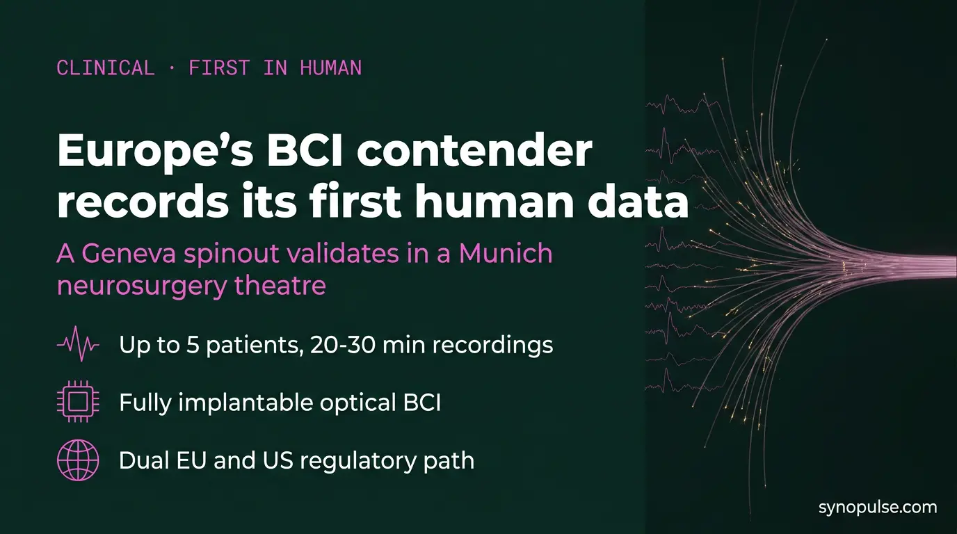 A Geneva BCI Company Records Its First Human Neural Data, and Europe Gets a Serious Entrant