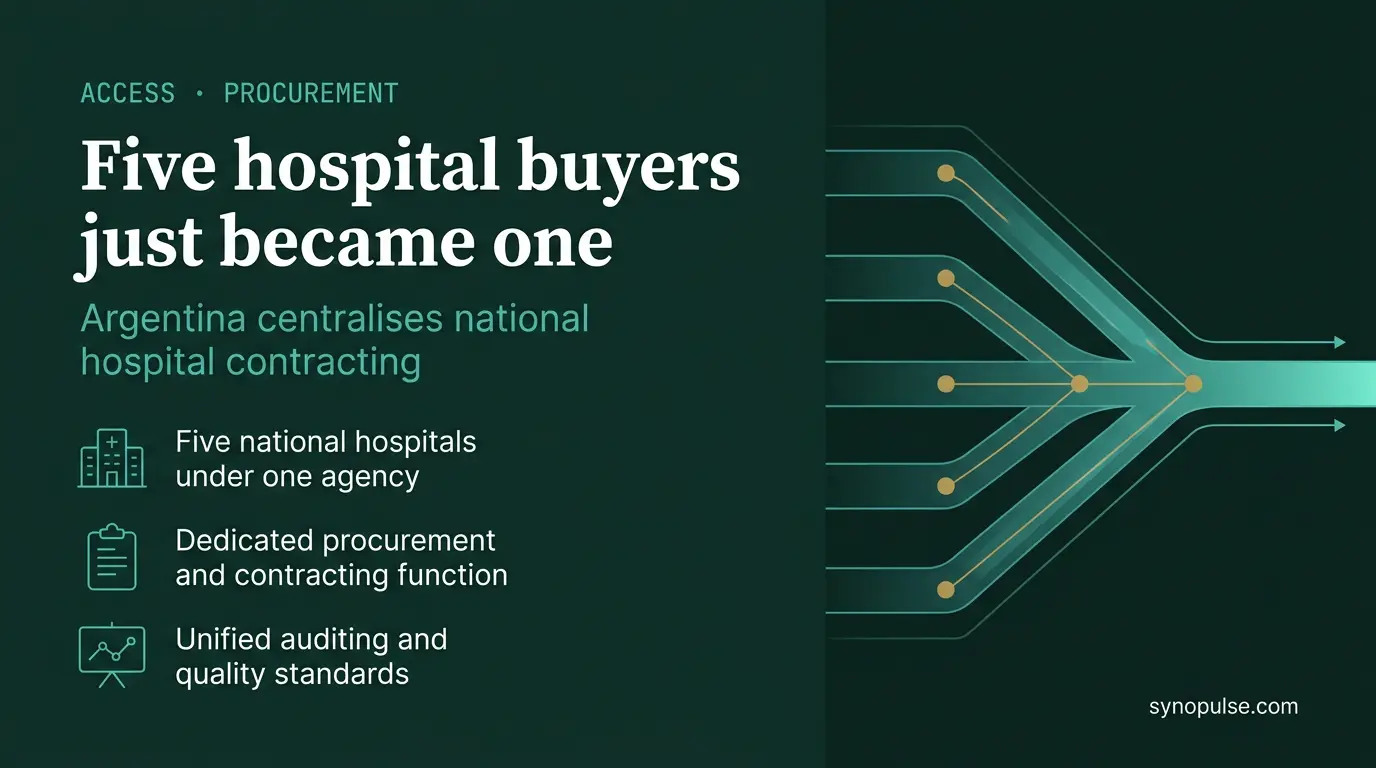 Argentina Just Made One Agency the Buyer for Five National Hospitals
