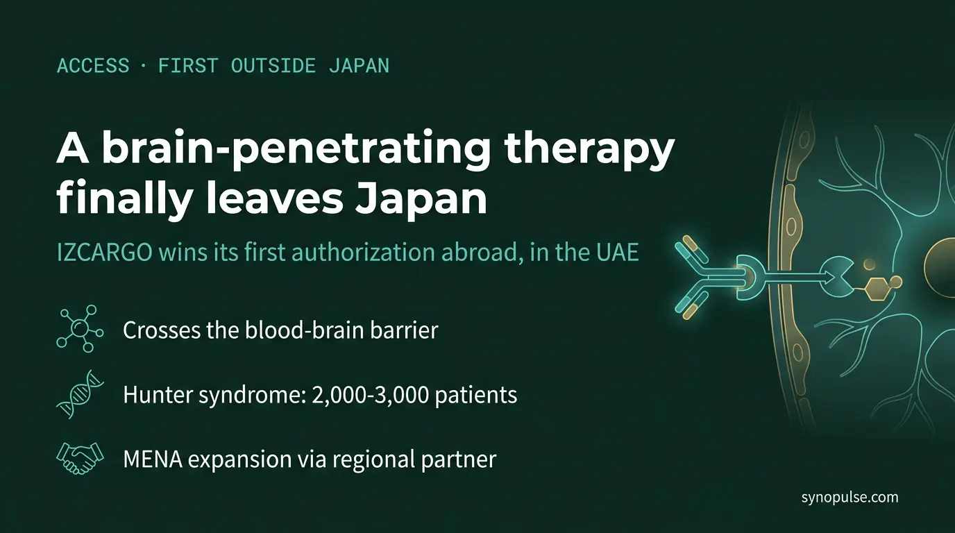 JCR Gets Its Brain-Penetrating Hunter Therapy Out of Japan for the First Time, Through the UAE