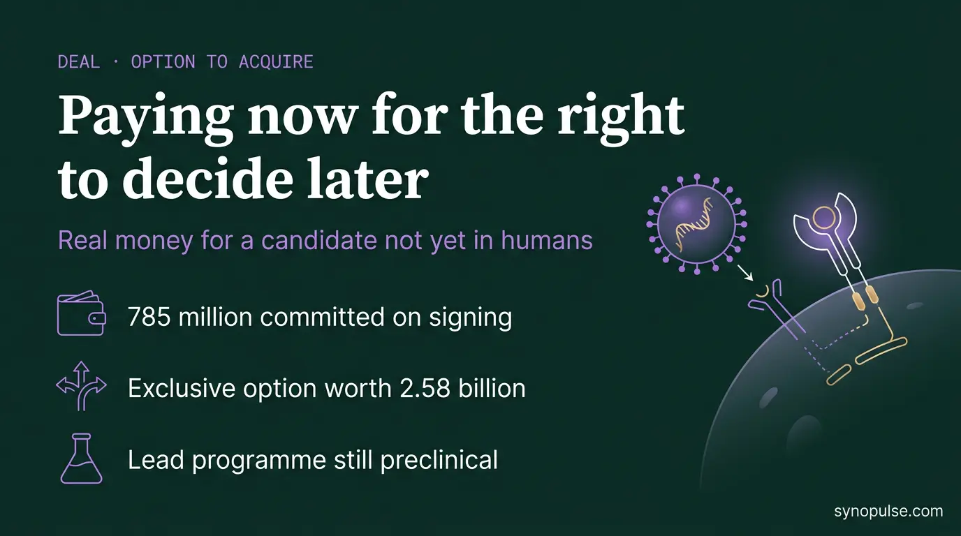 J&J Paid $785 Million for a Look at Something That Has Never Been in a Human