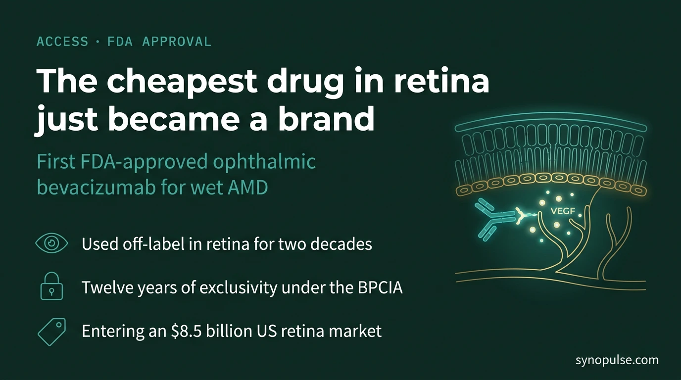 The Cheapest Drug in Retina Just Became a Branded Product