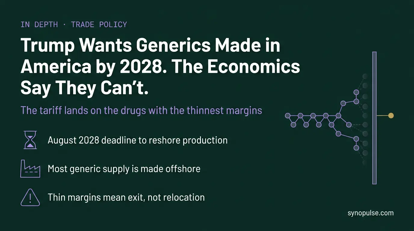 rump Wants Generics Made in America by 2028. The Economics Say They Can't.