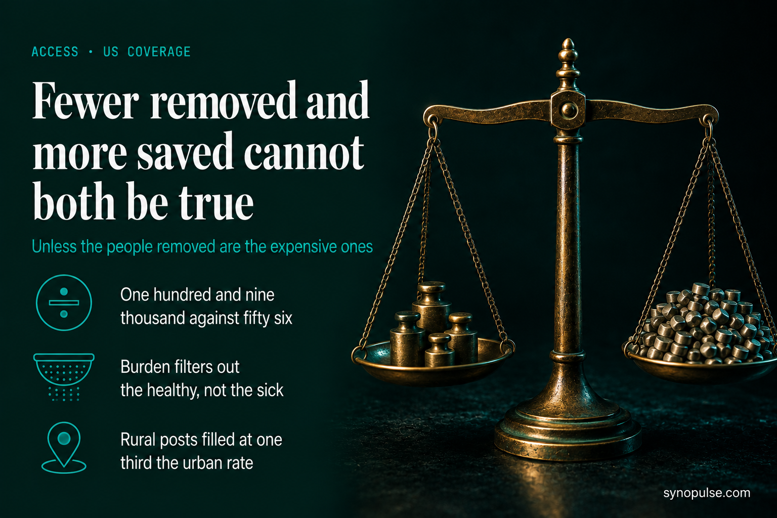 CMS Projects: Fewer Losses and Bigger Savings. That Only Works If the Sick Are Removed.