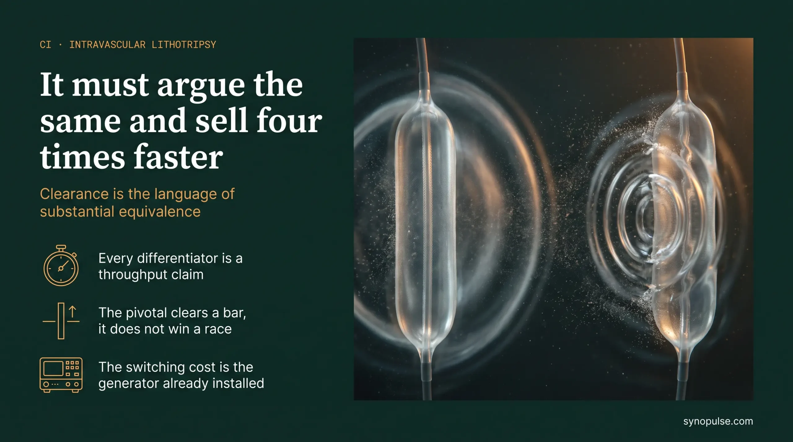 FastWave's Pivotal Trial Cannot Measure the Thing FastWave Is Selling