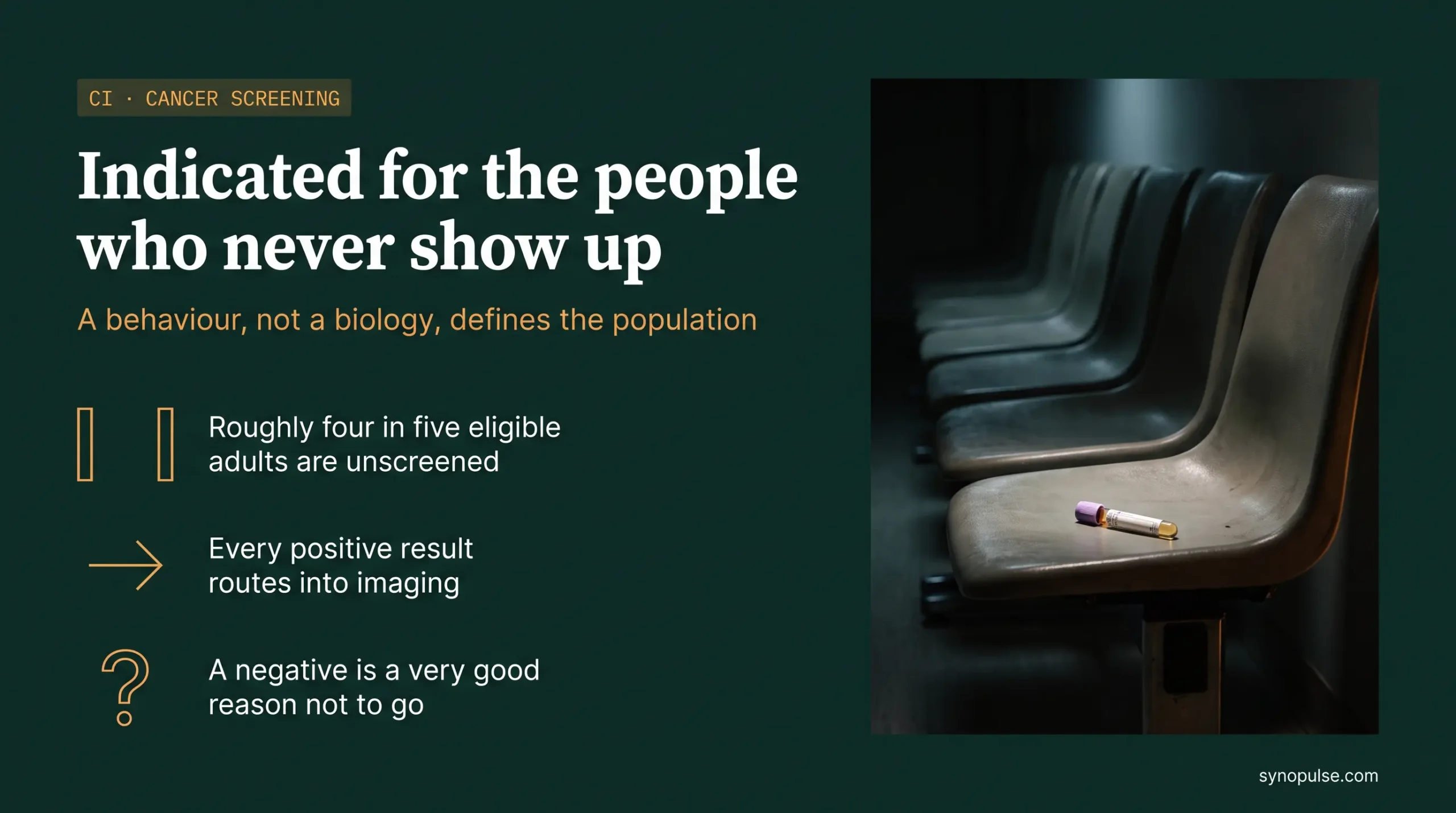 Freenome's Lung Test Is Indicated for People Who Never Show Up