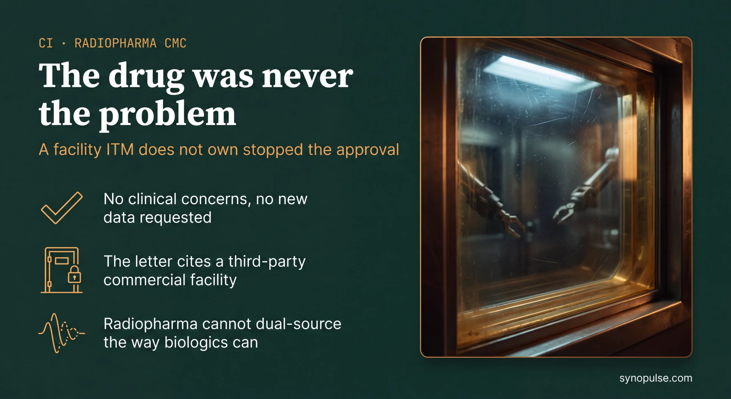 ITM's Complete Response Letter Names No Clinical Concern. It Names a Third-Party Facility.