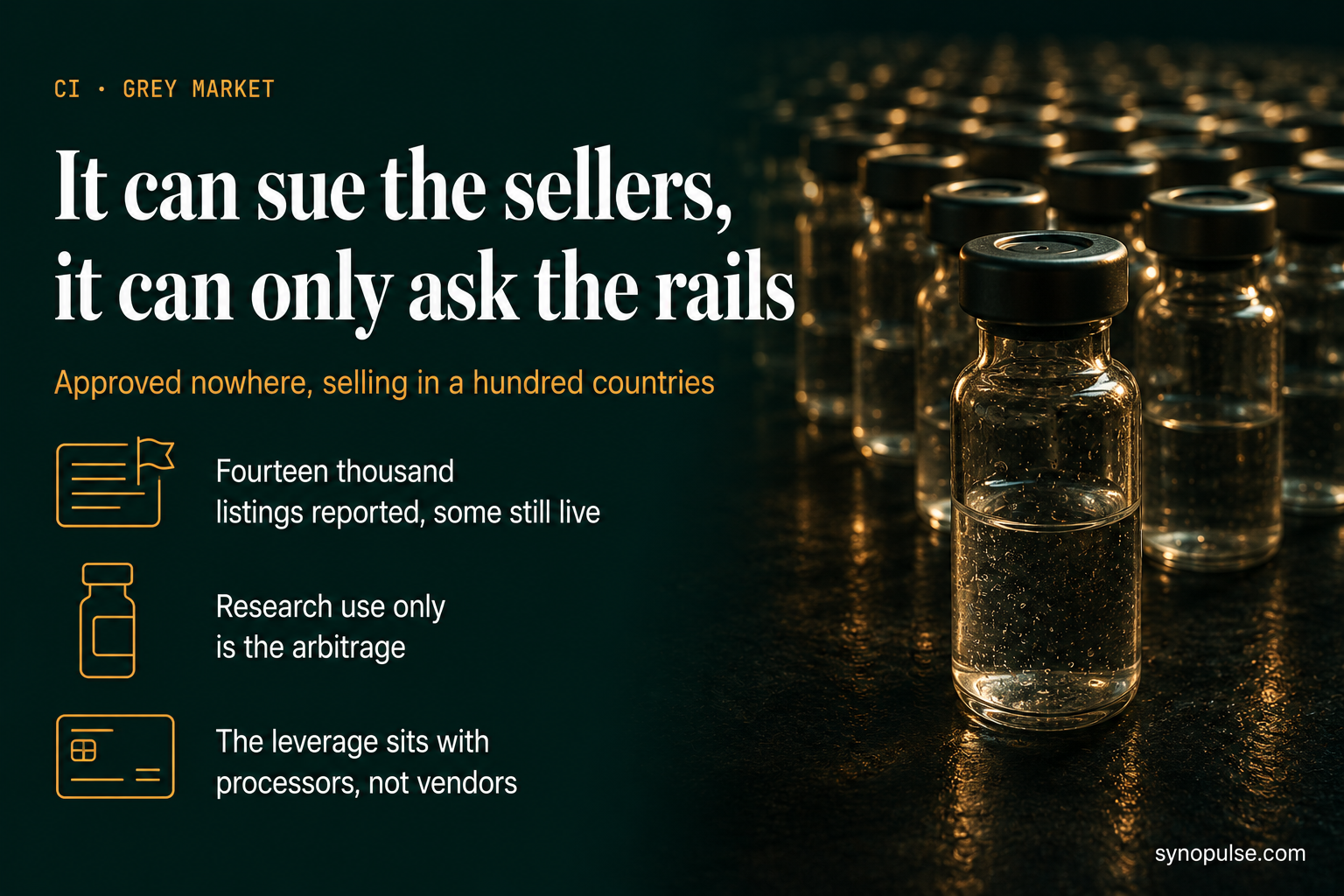 Lilly Can Sue the Sellers. It Can Only Ask the Payment Networks.
