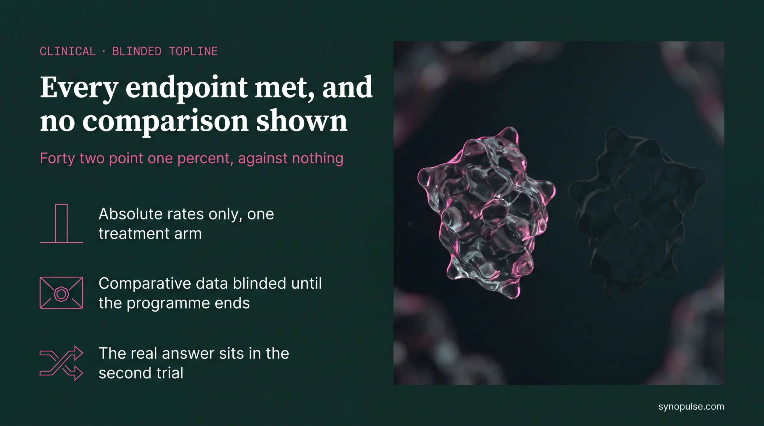 MoonLake Says IZAR-1 Met Every Endpoint and Will Not Show You the Placebo Arm