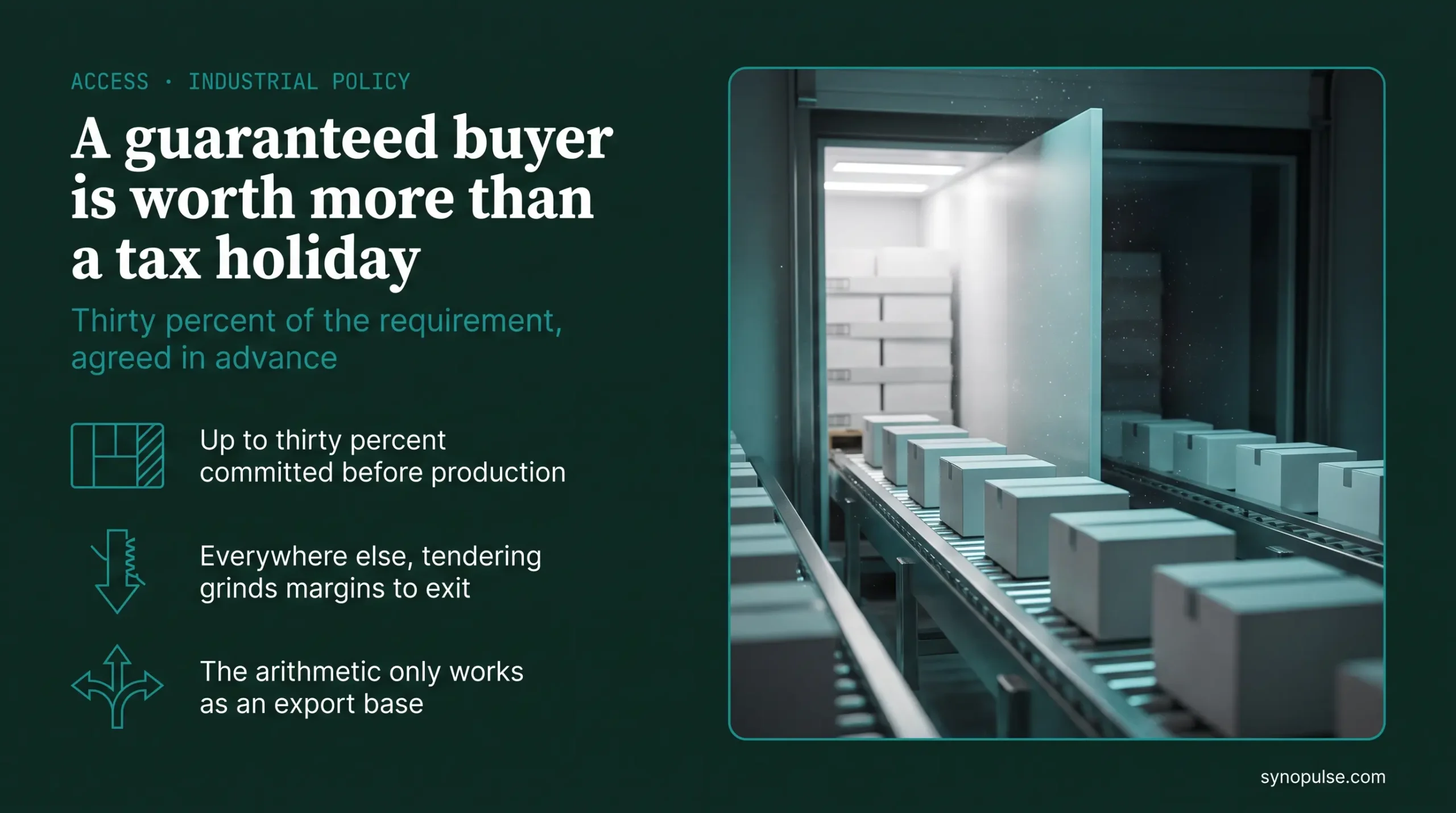 Oman Is Offering Drug Manufacturers the One Thing Government Procurement Normally Destroys