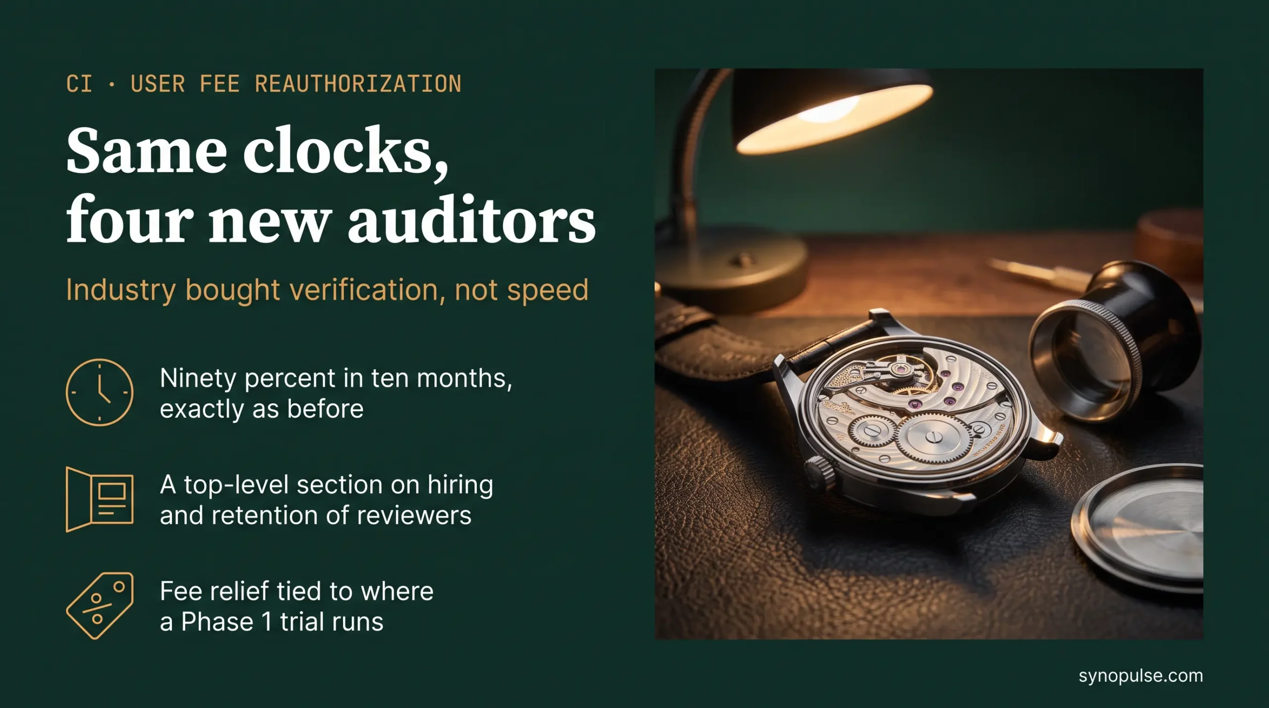 PDUFA VIII Keeps Every Review Clock and Hires Four Auditors