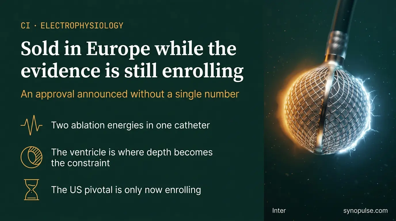 Sphere-9 Can Ablate VT in Europe While Its US Pivotal Is Still Enrolling