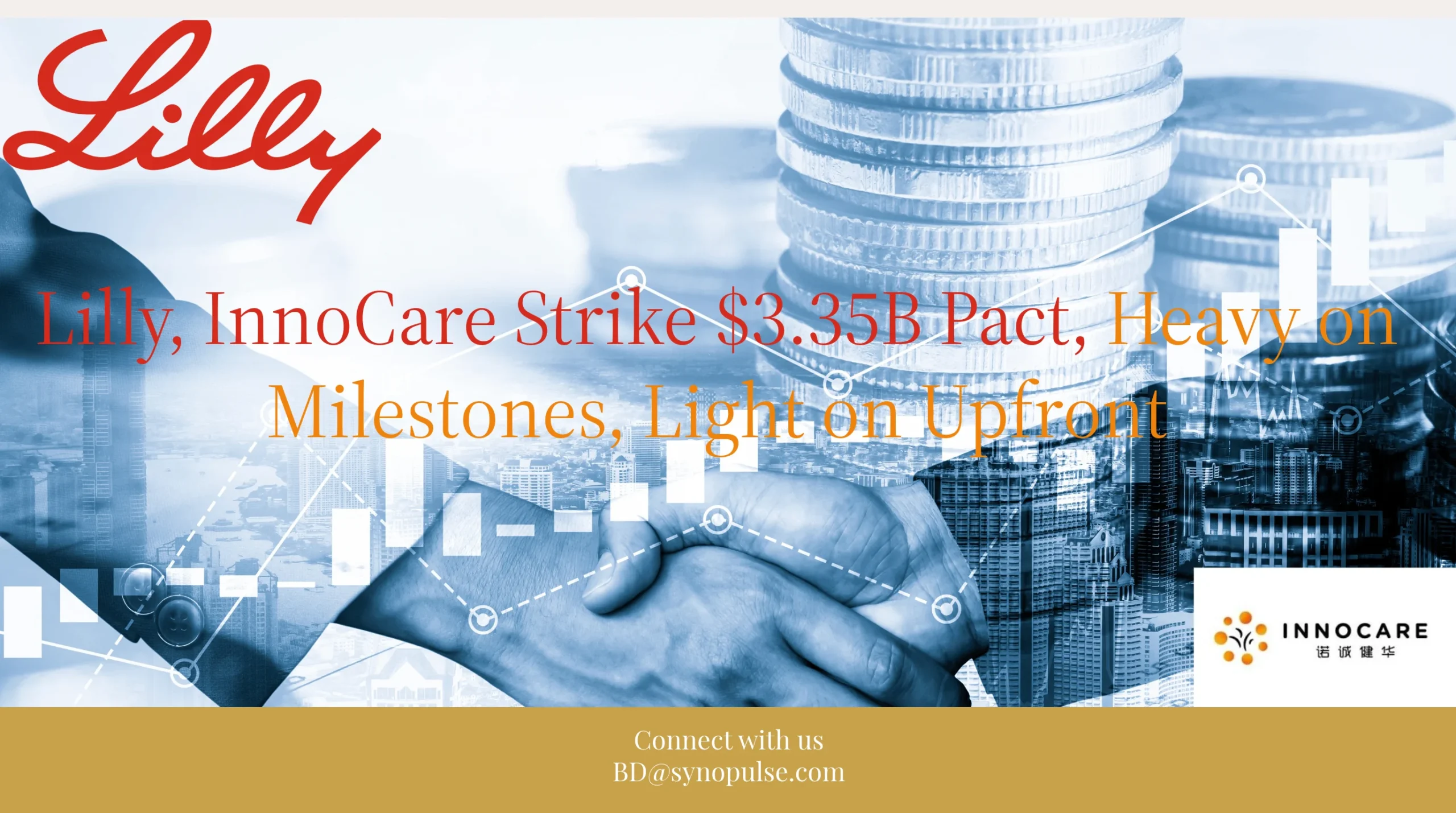 Lilly, InnoCare Strike $3.35B Pact, Heavy on Milestones, Light on Upfront
