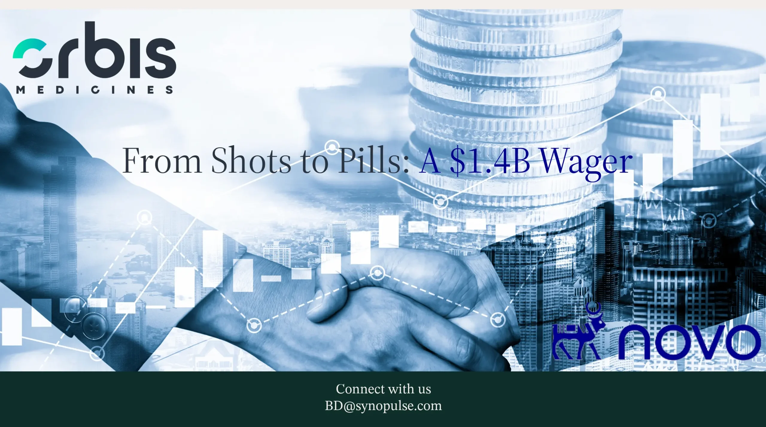 Novo's $1.4 Billion Orbis Deal Does Not Say What It Paid at Signing