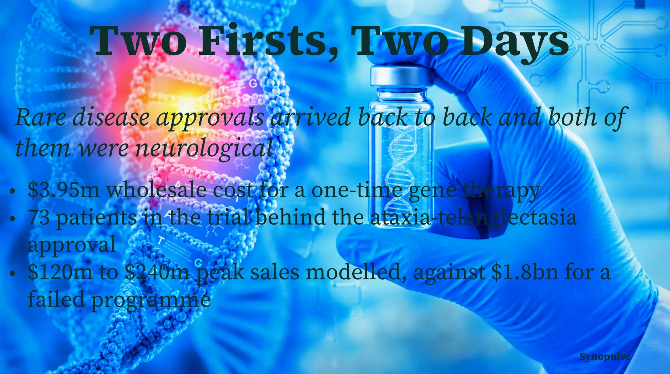 Rare Disease Produced Two First-Ever Approvals in Two Days, and Both of Them Are Neurology