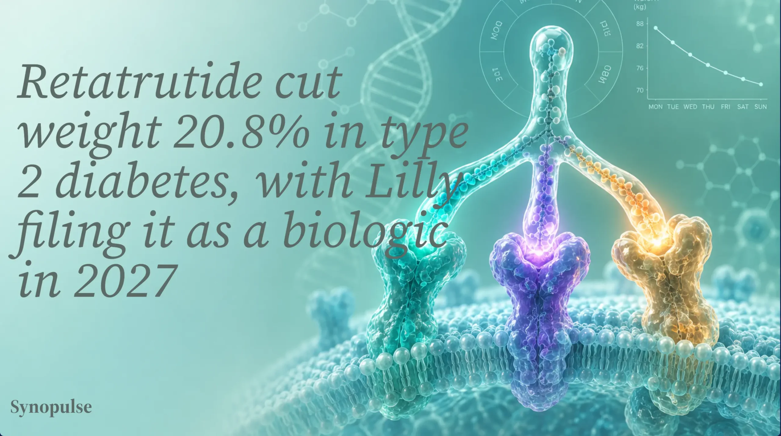 Retatrutide Cuts Weight 20.8% in Type 2 Diabetes, and Lilly Plans to File It as a Biologic