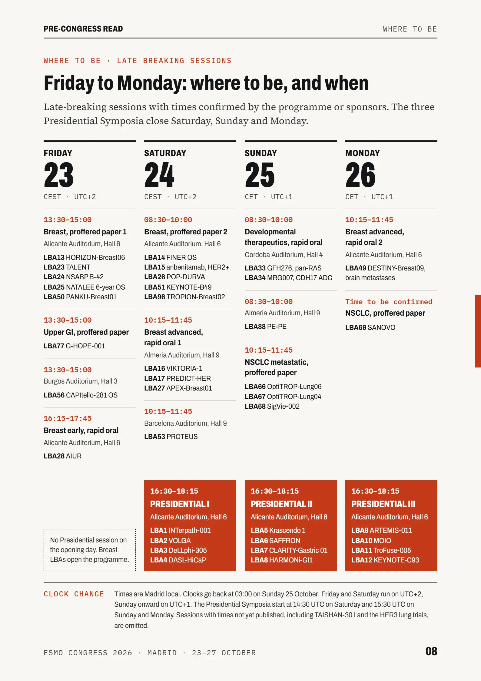 Page 08 of the ESMO 2026 Pre-Congress Read: late-breaking sessions from Friday to Monday, by day, time and hall
