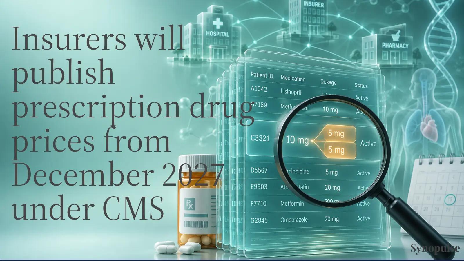 CMS Set December 2027 for Insurers' Prescription Drug Price Files, a Requirement on Hold Since 2021