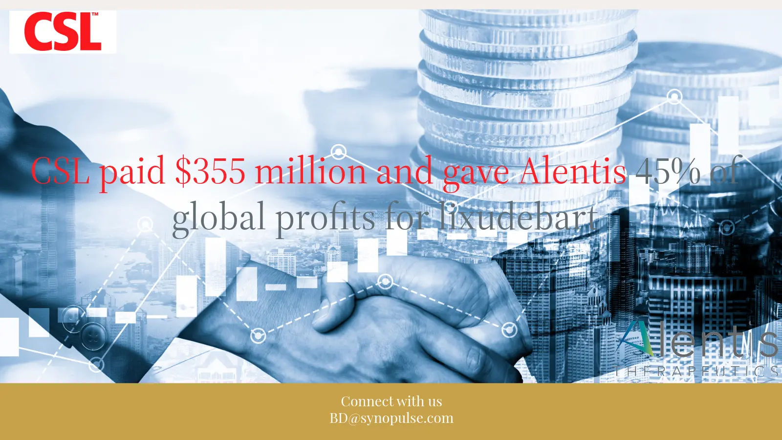 CSL Paid $355 Million and Gave Up 45% of the Profits to Win a Claudin-1 Antibody
