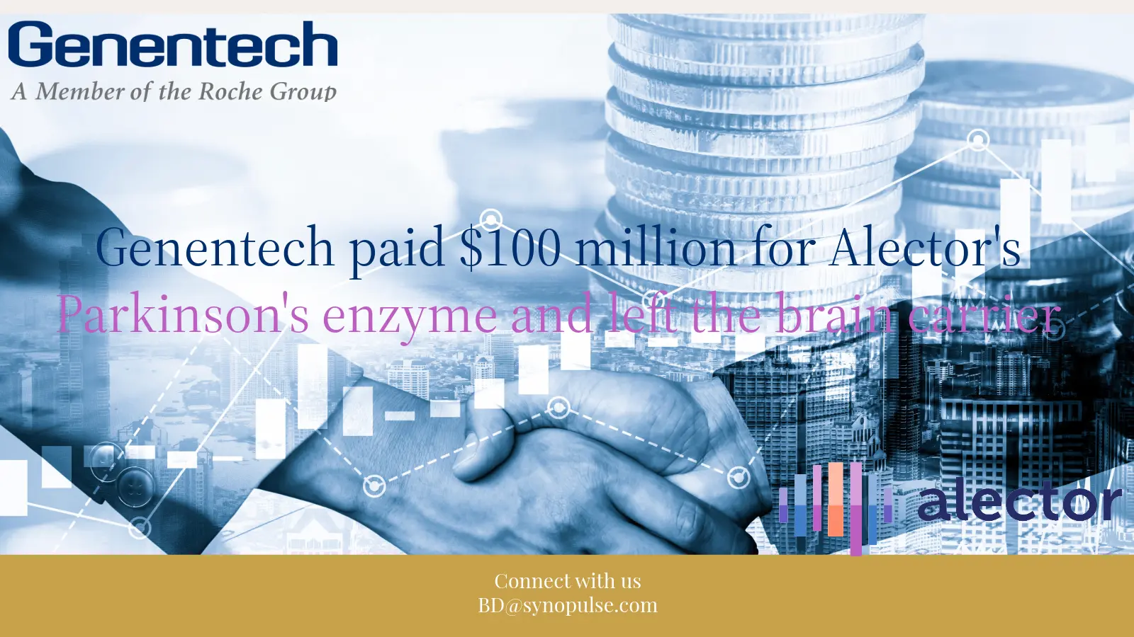 Genentech Paid $100 Million for Alector's Parkinson's Enzyme but Not Its Brain Shuttle